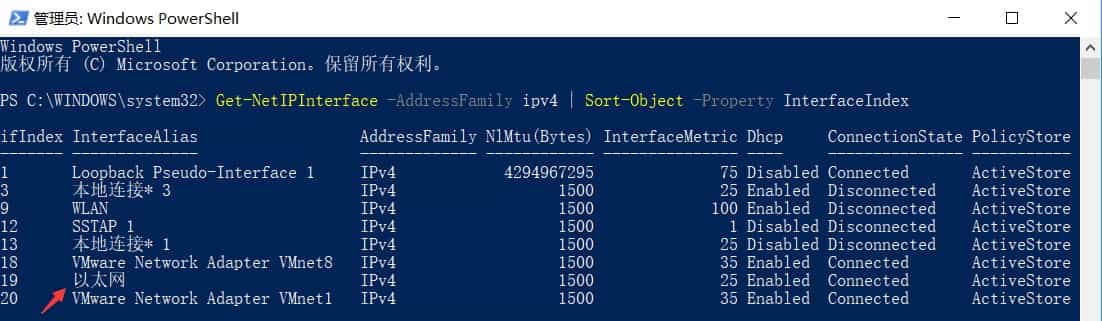 查看ifIndex