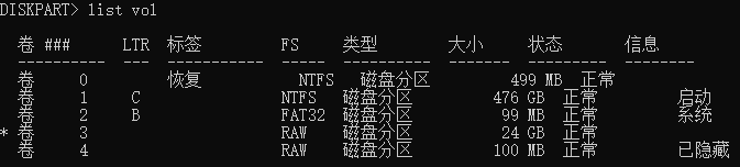 查看卷情况