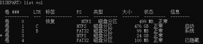 分配文件系统成功